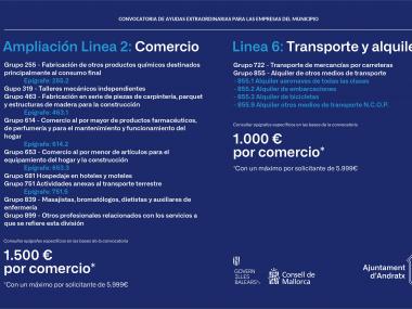 CARTELL 3